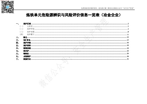 炼铁单元危险源辨识与风险评价信息一览表(冶金企业)(03)