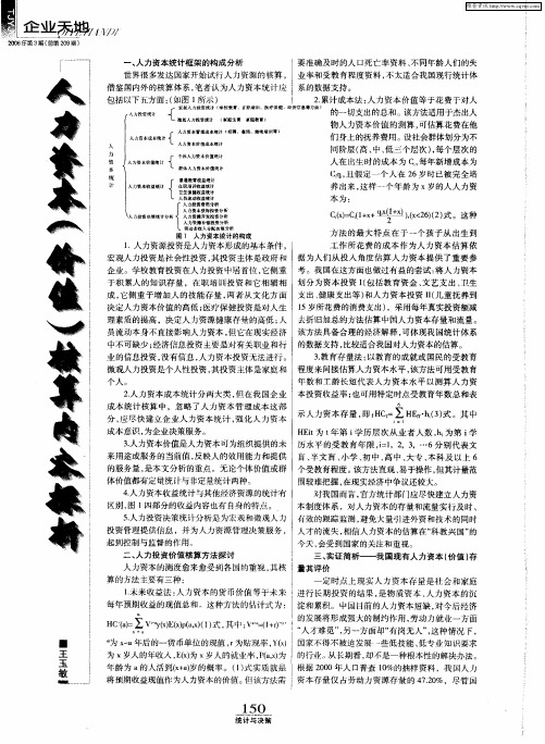 人力资本(价值)核算内容探析