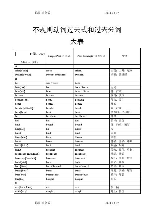 不规则动词过去式和过去分词表(含音标及中文)之欧阳德创编