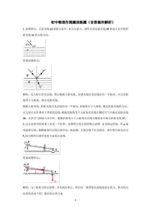 初中物理作图题训练题(含答案和解析)