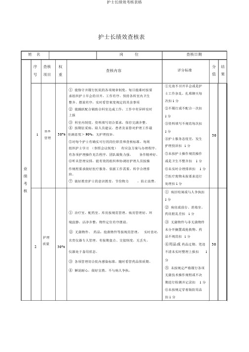 护士长绩效考核表格