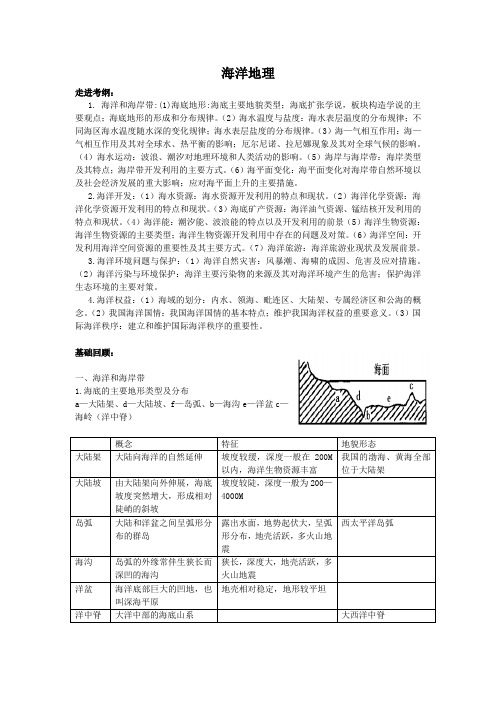 基础知识篇—选修Ⅱ(海洋地理)Word版