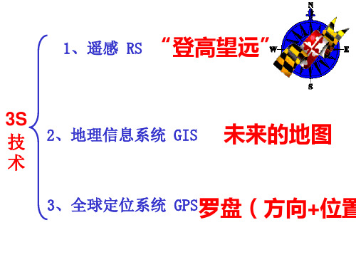 3S技术精选练习题