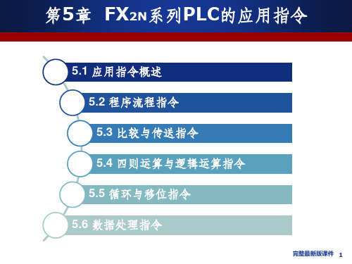 应用指令程序流程指令ppt课件