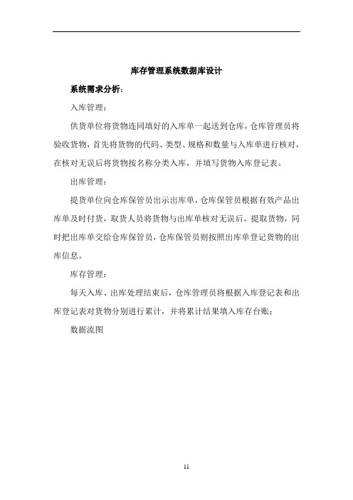 库存管理系统数据库设计