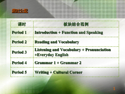 Module-4-A-social-survey-My-neighbourhood-课件