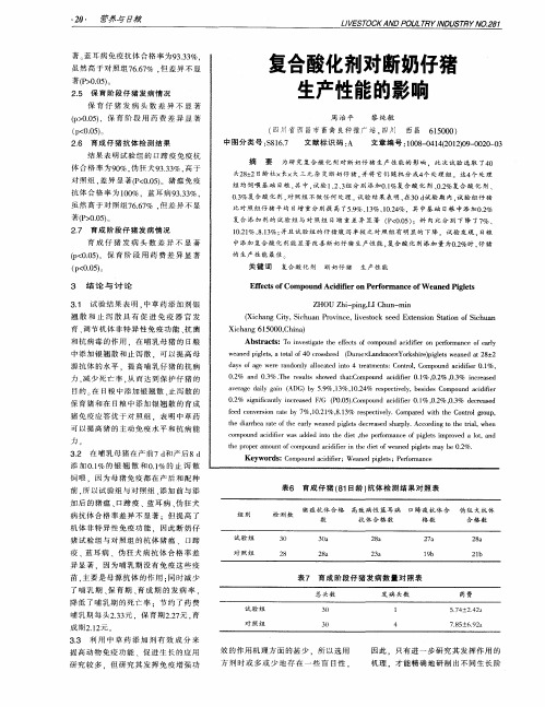 复合酸化剂对断奶仔猪生产性能的影响