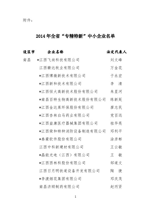 2014年南昌“专精特新”中小企业名单详情