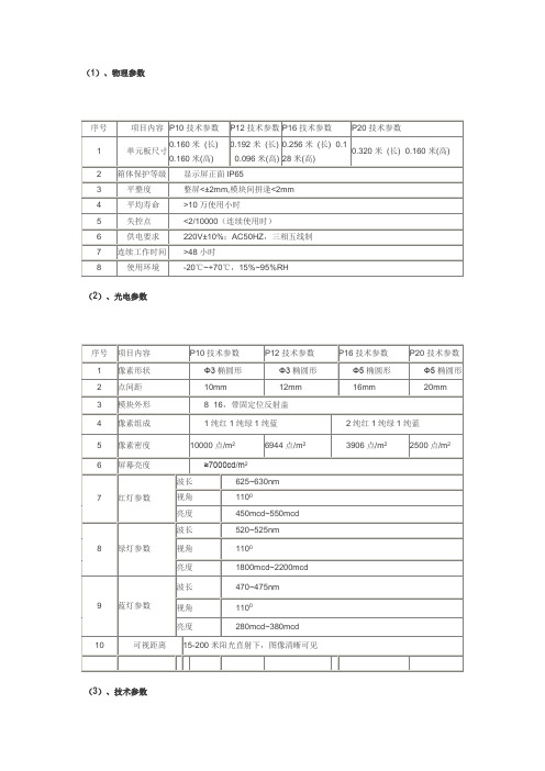 户外显示屏技术参数