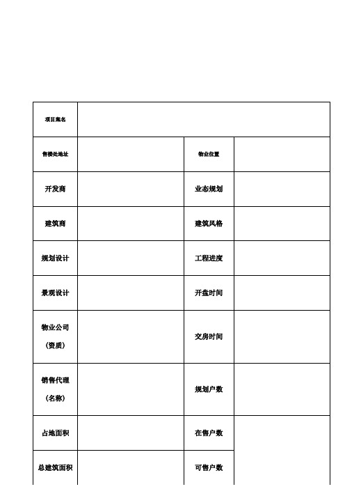 房地产项目市场调研表