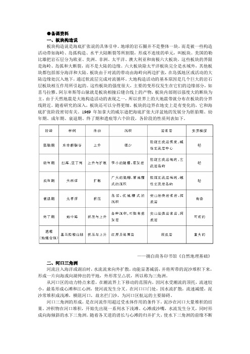 【鼎尖教案】高中地理 第三单元 陆地和海洋 3.2地壳变动与地表形态(备课资料) 大纲人教版必修