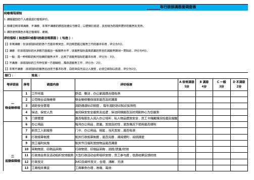 行政部满意度调查表