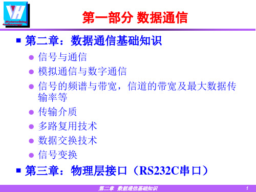 第一部分数据通信ppt课件