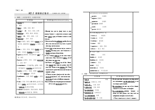 人教版2022届高三英语一轮复习教师用书：选修六 Unit 1 Art Word版含答案