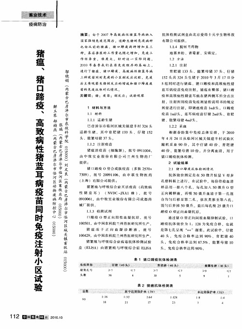猪瘟、猪口蹄疫、高致病性猪蓝耳病疫苗同时免疫注射小区试验