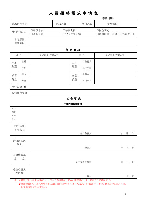 人员招聘需求申请表(新)