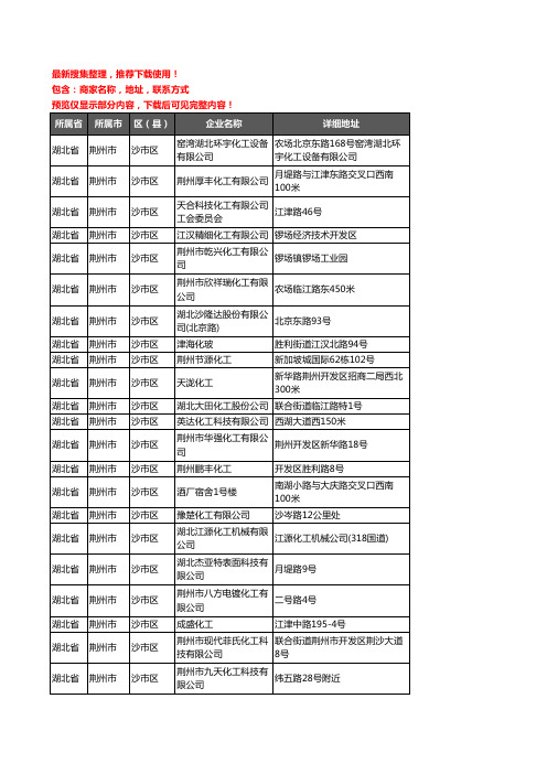 新版湖北省荆州市沙市区化工厂企业公司商家户名录单联系方式地址大全57家