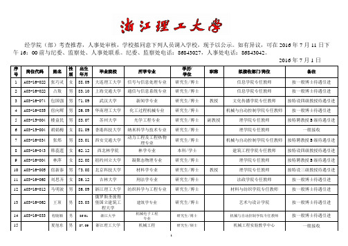 经学院(部)考查推荐,人事处审核,学校拟同意下列人员