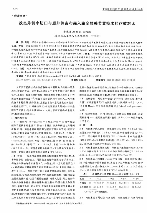 改良外侧小切口与后外侧吉布森入路全髋关节置换术的疗效对比