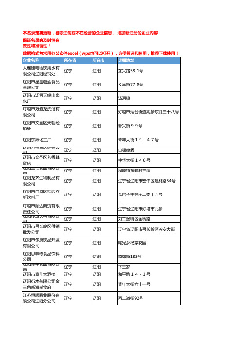 2020新版辽宁辽阳饮料企业公司名录名单黄页联系方式大全120家