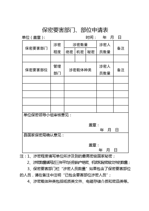保密要害部门、部位申请表