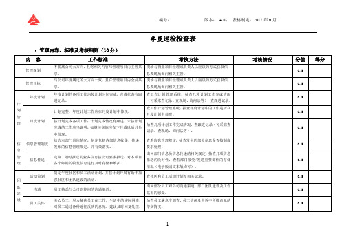 (最新)季度巡检检查表