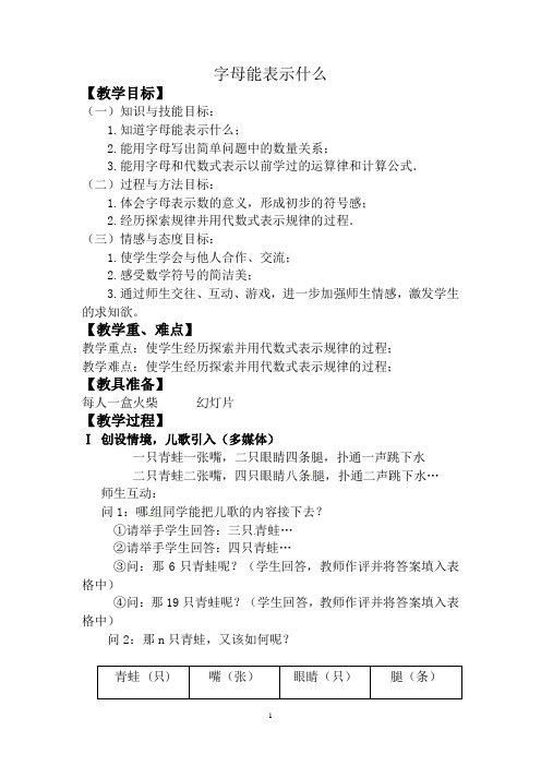 字母能表示什么