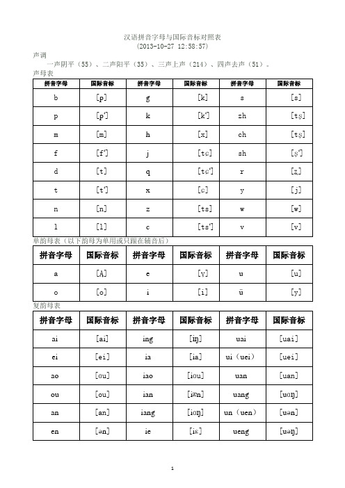 汉语拼音字母与国际音标对照表