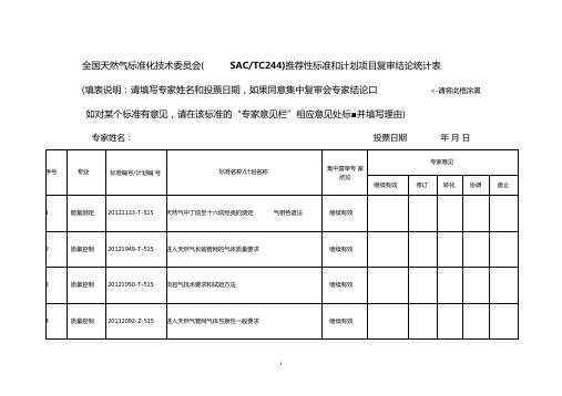 计划编制大纲