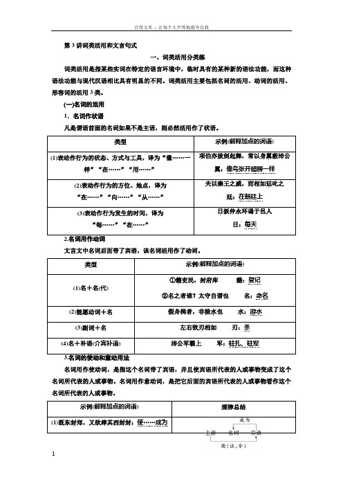 2020版高考创新一轮复习语文新课改省份专用讲义分册一专题一文言文阅读增分方案第二步第3讲词类活用和文言
