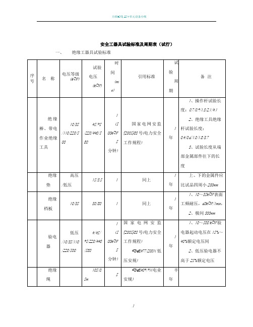 安全工器具试验标准及周期表