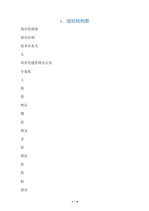 代建项目组织机构及岗位职责、人员分工