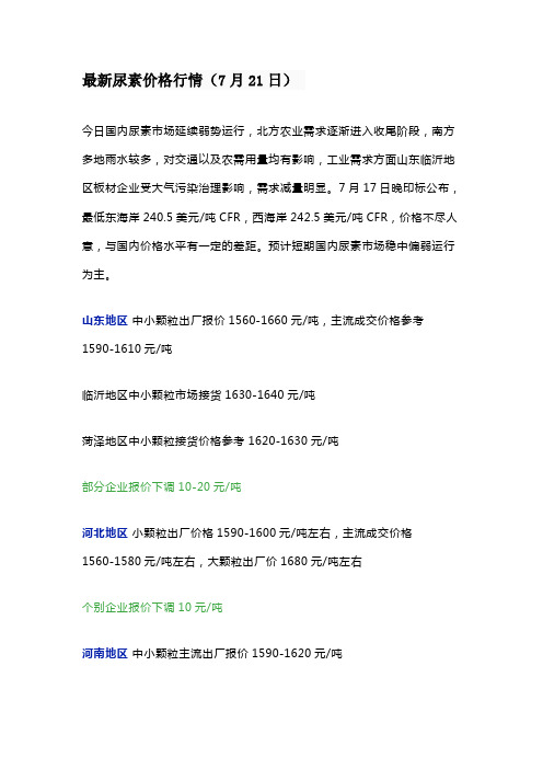 最新尿素价格行情