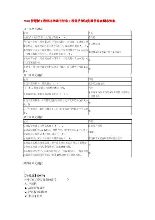 工程经济学..pdf