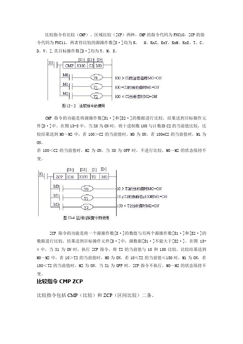 比较指令有比较
