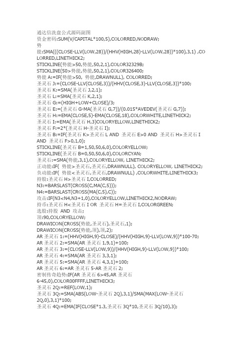 通达信精品洗盘公式源码副图