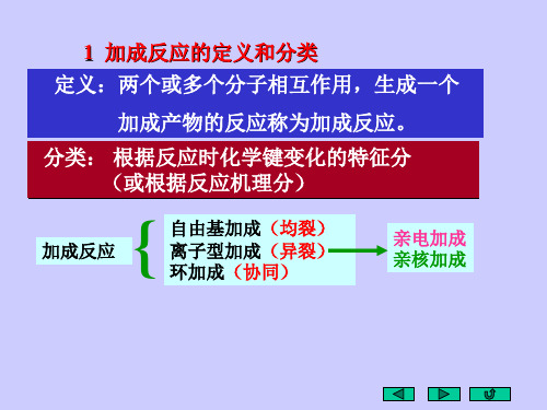 10烯烃PPT课件