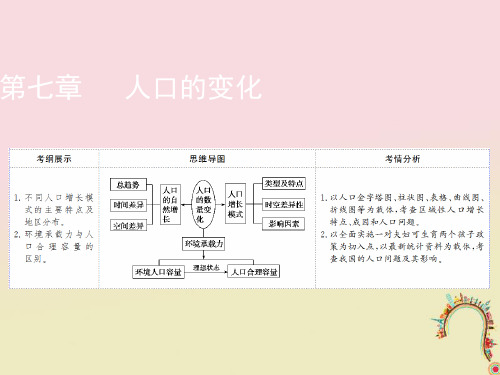 高考地理一轮复习第七章人口的变化第1讲人口的数量变化与人口的合理容量课件新人教版