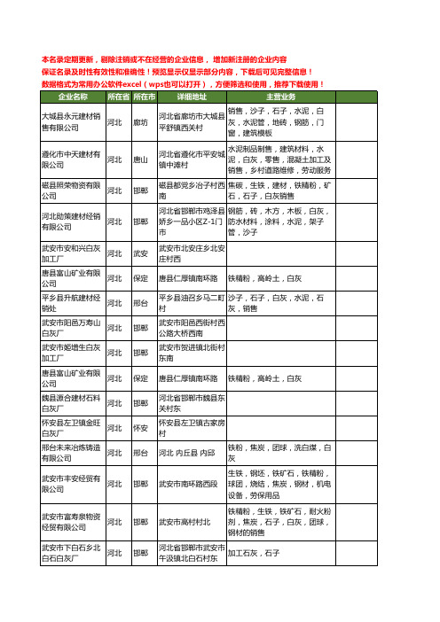 新版河北省白灰工商企业公司商家名录名单联系方式大全260家