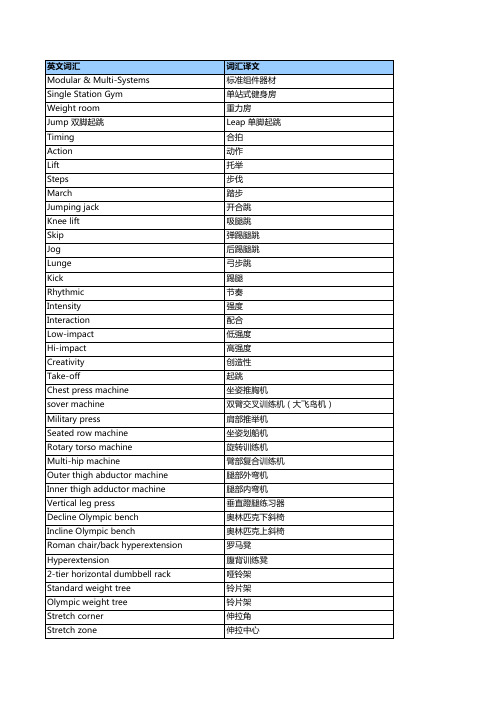 健身器材词汇1000