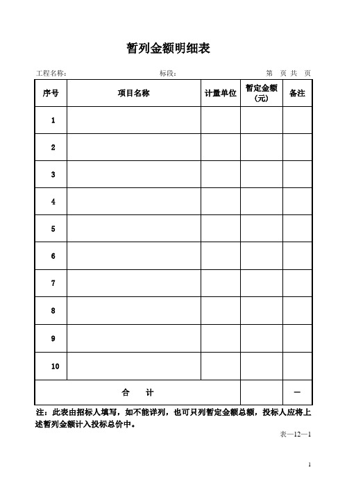 表-12-1：暂列金额明细表