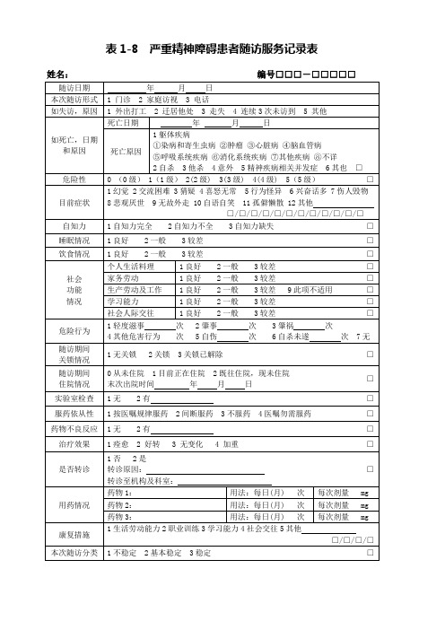 精选-严重精神障碍患者随访服务记录表