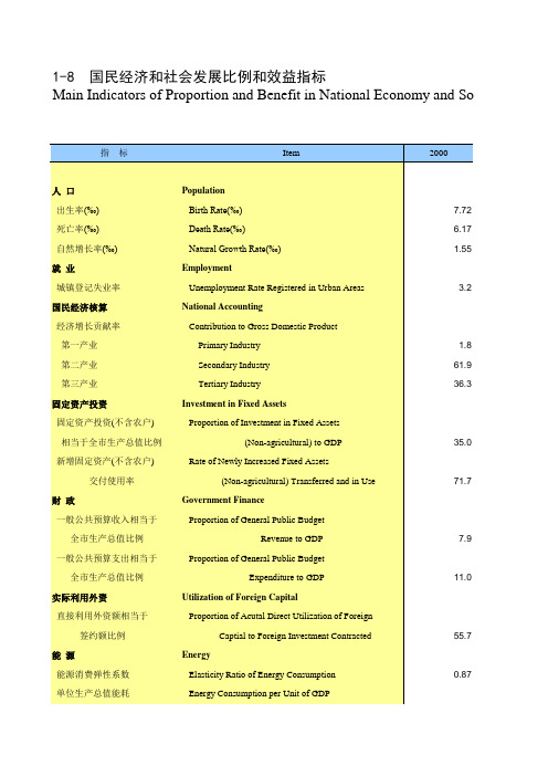 天津社会经济发展指标统计年鉴2018：国民经济和社会发展比例和效益指标