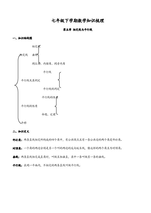 初一下学期数学知识点汇总