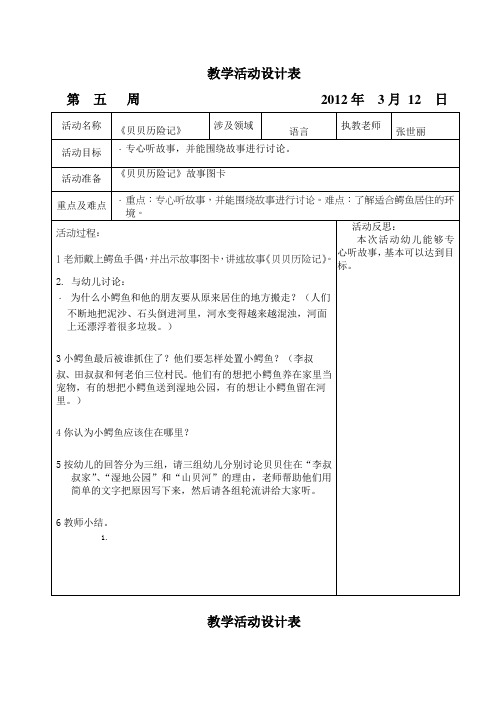 坑头幼儿园2011学年第二学期大一班备课,第五周
