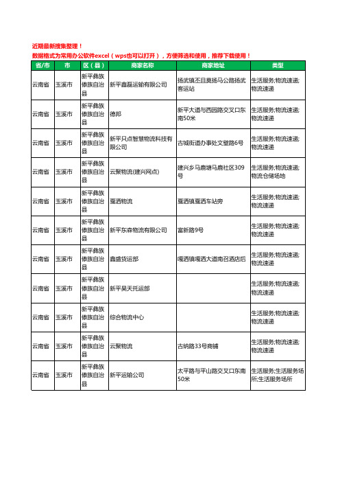 2020新版云南省玉溪市新平彝族傣族自治县货运工商企业公司商家名录名单黄页联系方式电话大全11家
