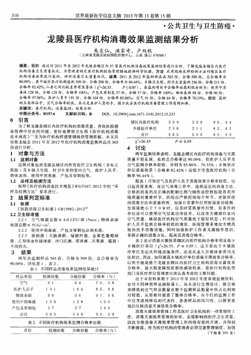 龙陵县医疗机构消毒效果监测结果分析