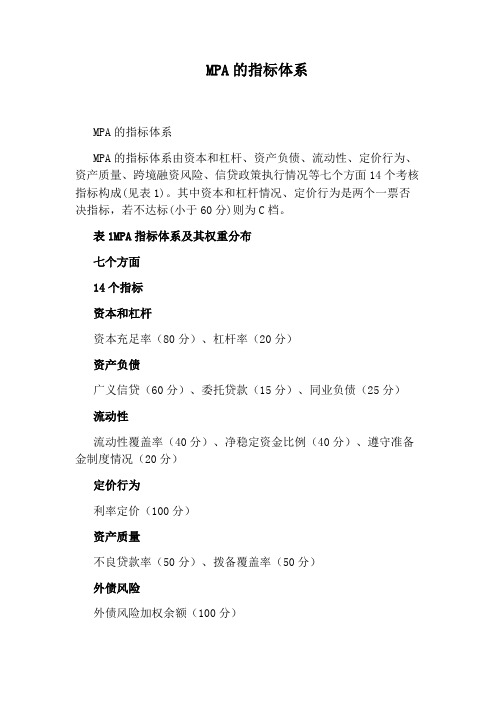 MPA的指标体系