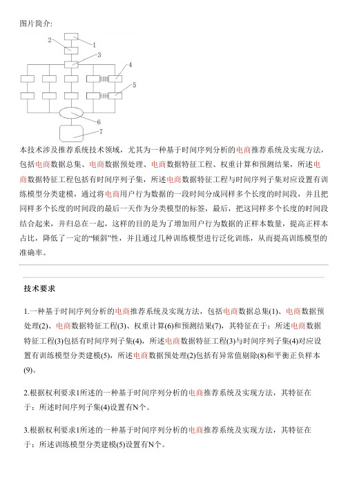 基于时间序列分析的电商推荐系统及实现方法与制作流程
