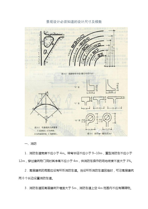景观设计必须知道的设计尺寸及模数解读
